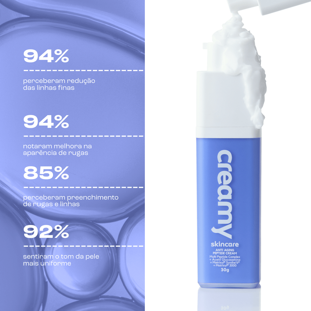 Creme Firmador Anti idade - Peptide Cream GHK-Cu